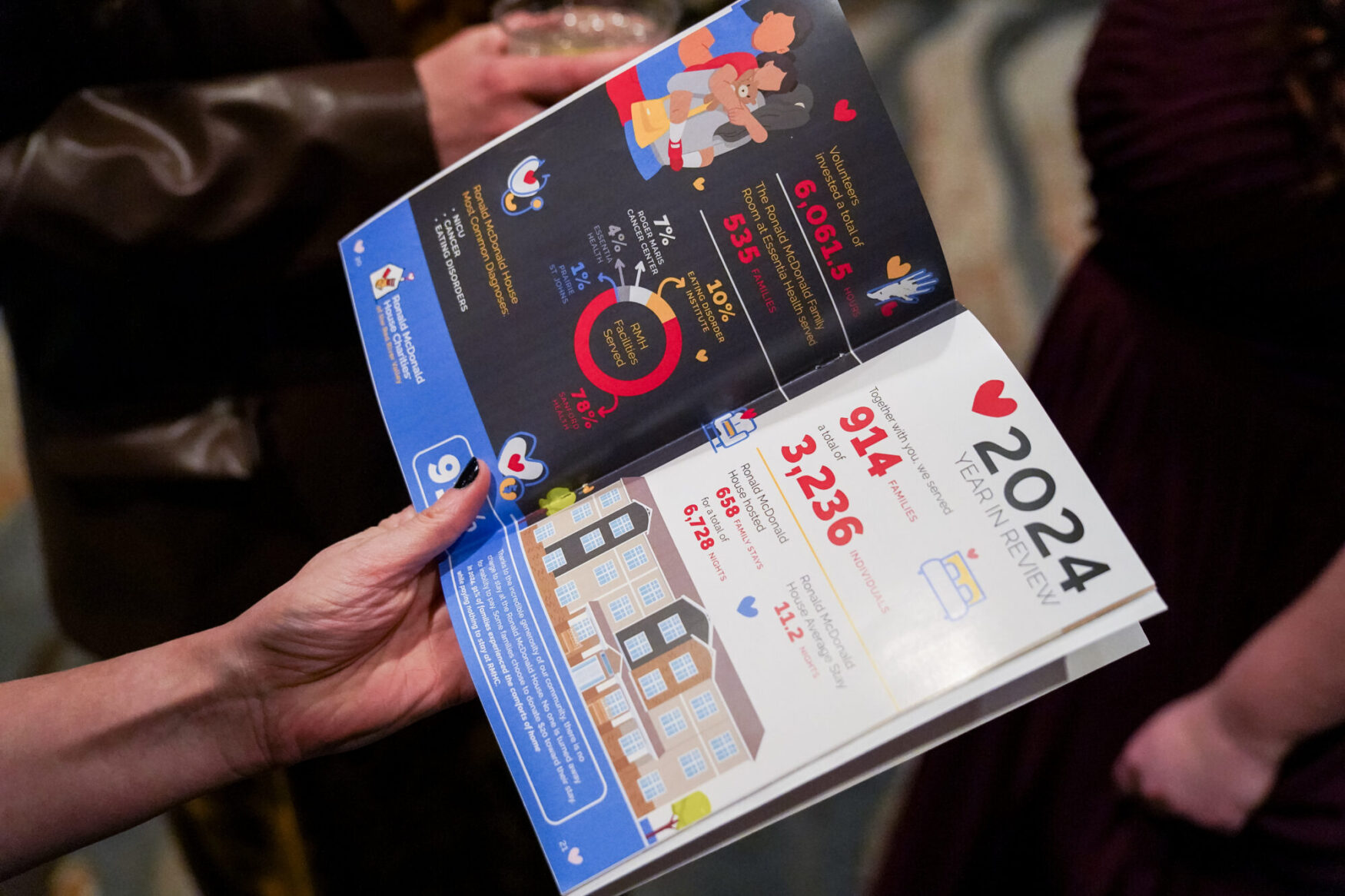 A close-up shot of a person holding an open booklet at an event. The booklet contains a colorful infographic with statistics and illustrations summarizing the 2024 year in review for Ronald McDonald House Charities (RMHC). It includes key figures such as the number of families served, volunteer hours, and other impact metrics. The left page has a dark background with a red and yellow design featuring an illustration of a family and volunteer statistics, while the right page has a white background with red and blue text highlighting the number of individuals and nights served. The person's hand, with black nail polish, is visible holding the booklet, and blurred figures of attendees in formal attire can be seen in the background.