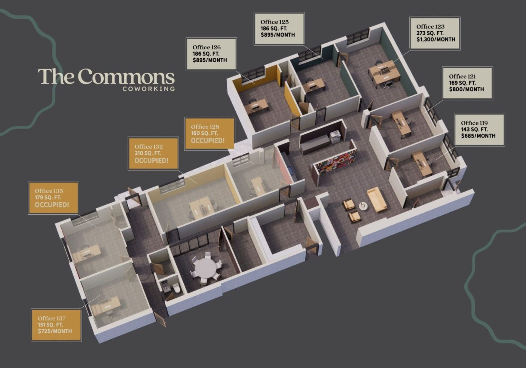 A 3D floor plan of "The Commons Coworking" space displays various private offices with their square footage and monthly rental prices. Some offices are labeled as "OCCUPIED" in orange boxes, while available offices are marked with their size and rent. The layout includes office furniture, a lounge area, a conference room, and hallways connecting the different spaces.